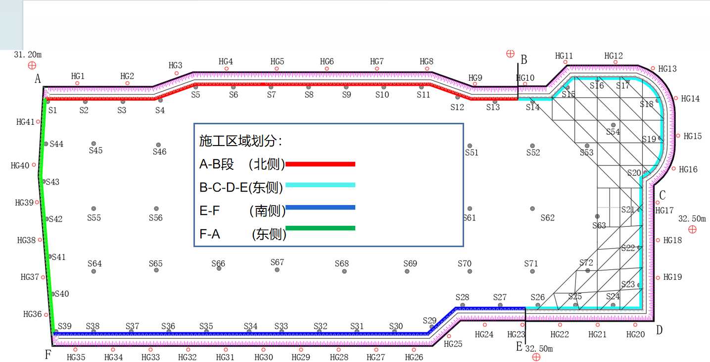 保定南区基坑支护设计
